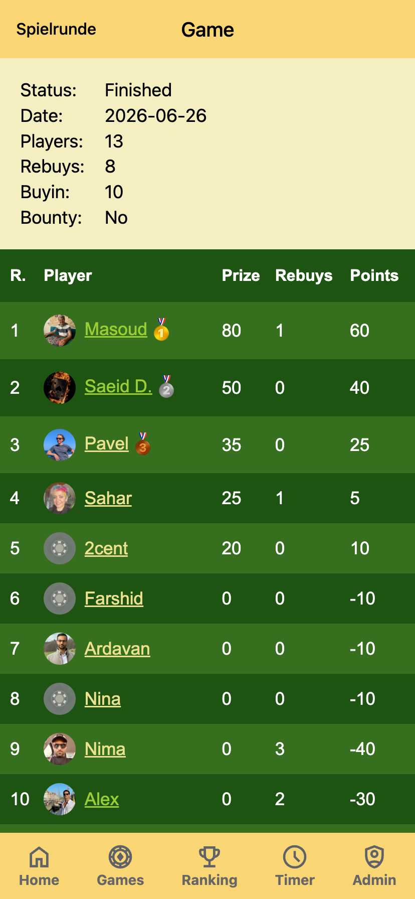 Tournament Organizer game
